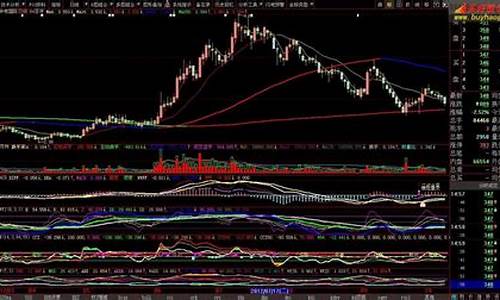 均线指标股旁网(股票均线入门与应用详解)_https://www.xzdzchf.com_上交所_第1张