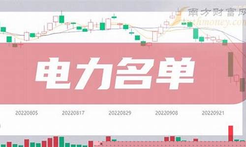 电力龙头股有哪些股票(电力龙头股有哪些股票可以买)_https://www.xzdzchf.com_深交所_第1张
