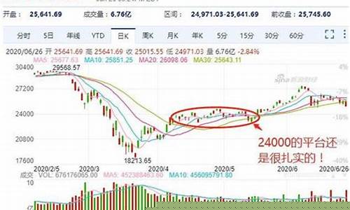 美股有哪些(美股有哪些电力股票)_https://www.xzdzchf.com_上交所_第1张