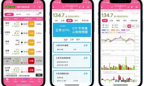 股票app哪个好恒盛策略Y(股票恒盛申购)_https://www.xzdzchf.com_上交所_第1张