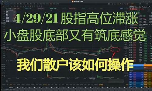 美股小盘股怎么不涨(美股小盘股怎么不涨了)_https://www.xzdzchf.com_深交所_第1张