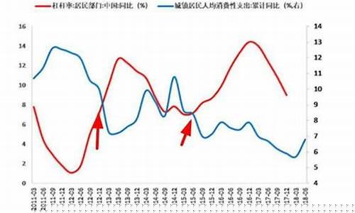 蓝筹和红筹是什么意思(蓝筹和红筹有哪些区别)_https://www.xzdzchf.com_上交所_第1张