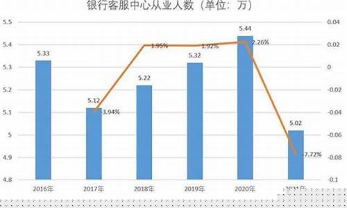 消费电子为什么猛跌(消费电子为什么一直跌)_https://www.xzdzchf.com_北交所_第1张
