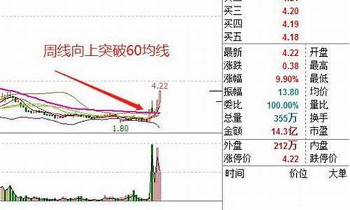 跌的最多的股票有哪些(跌的最惨的股票是什么股票)_https://www.xzdzchf.com_科创板_第1张
