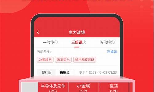股票app官方(股票app官网)_https://www.xzdzchf.com_科创板_第1张