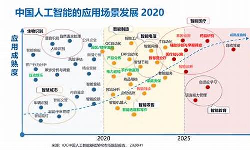 算力是怎么产生的(算力是干什么的)_https://www.xzdzchf.com_深交所_第1张