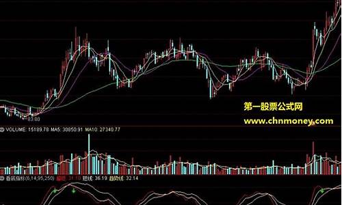 短线看什么技术指标(短线主要看什么)_https://www.xzdzchf.com_上交所_第1张