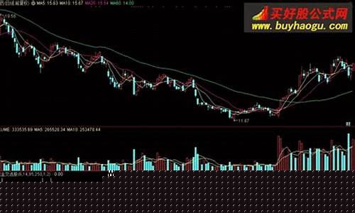 三线金叉选股公式源码(三线金叉选股指标公式)_https://www.xzdzchf.com_深交所_第1张