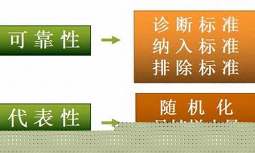 选取样本的基本方法(选取样本的基本方法是)_https://www.xzdzchf.com_北交所_第1张