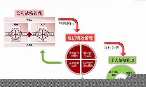 员工股权激励分配方案(员工股权激励分配方案协议模板)_https://www.xzdzchf.com_创业板_第1张