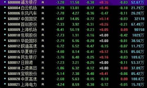 港股代码以什么开头(港股代码怎么写)_https://www.xzdzchf.com_深交所_第1张
