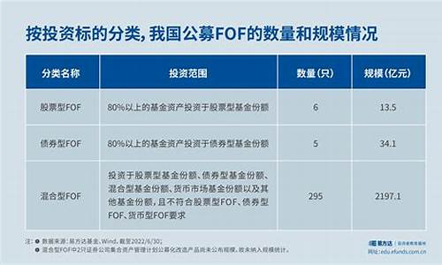 哪类股票不建议购买蓝白跃黑(以下哪类股票不建议购买)_https://www.xzdzchf.com_科创板_第1张