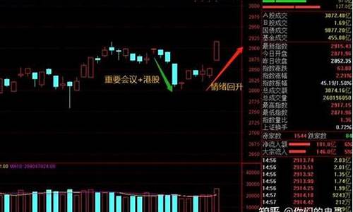 证券板块最新消息(证券板块最新分析)_上交所_第1张_财经网 证券板块最新消息(证券板块最新分析)_https://www.xzdzchf.com_上交所_第1张