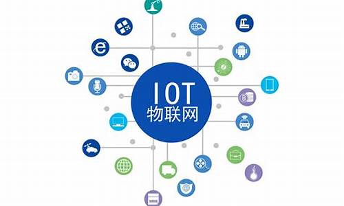 物联网大趋势(物联网大趋势hi2063216)_https://www.xzdzchf.com_科创板_第1张