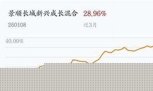 现在什么股票最热门(现在什么股票最热门了)_https://www.xzdzchf.com_北交所_第1张