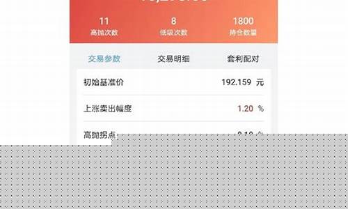 炒股票用什么软件最好(炒股票用哪个软件)_创业板_第1张_财经网 炒股票用什么软件最好(炒股票用哪个软件)_https://www.xzdzchf.com_创业板_第1张