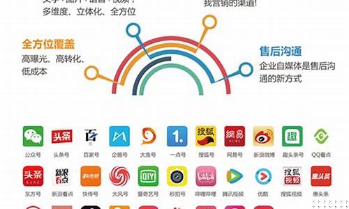 网络运营具体做什么职称(网络运营具体做什么职称工作)_https://www.xzdzchf.com_上交所_第1张