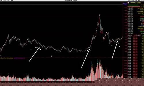 股市板块轮动顺序是什么(股市板块轮动顺序是什么样的)_https://www.xzdzchf.com_北交所_第1张