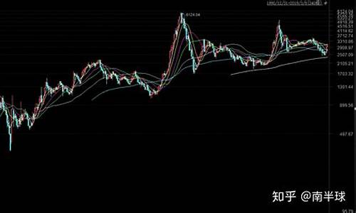 什么是a股股票(什么是a股股票)_创业板_第1张_财经网 什么是a股股票(什么是a股股票)_https://www.xzdzchf.com_创业板_第1张