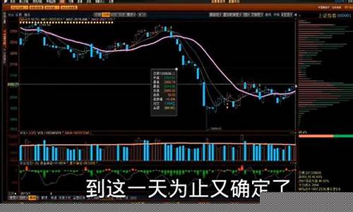股票实用战法大全图解(股票2560战法图解)_https://www.xzdzchf.com_上交所_第1张