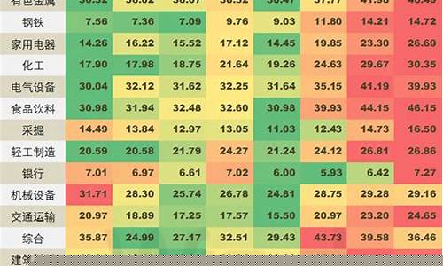 a股市场的板块(a股市场一共有多少只股票)_https://www.xzdzchf.com_北交所_第1张