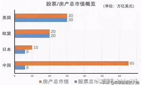 未来十大朝阳行业的股票有哪些(未来十大朝阳行业的股票有哪些公司)_https://www.xzdzchf.com_上交所_第1张