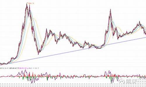 深沪股市行情(深沪股市行情今日大盘指数)_https://www.xzdzchf.com_创业板_第1张