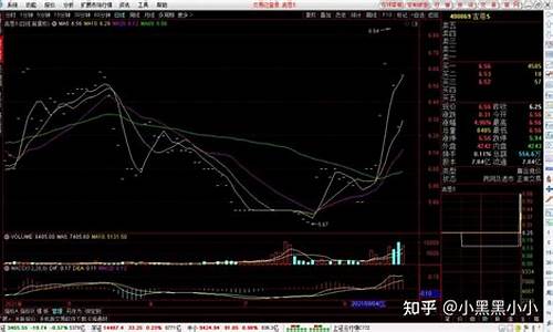 老三板市场股票如何交易(老三板交易方式)_https://www.xzdzchf.com_北交所_第1张
