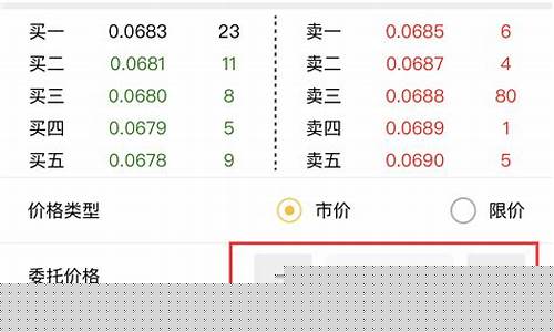 期权盈利了是平仓好还是行权好(期权平仓后权利金退回吗)_https://www.xzdzchf.com_上交所_第1张
