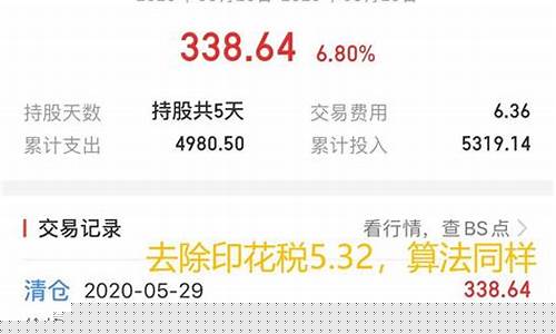 现在股票佣金是多少(买股票佣金是多少)_https://www.xzdzchf.com_创业板_第1张