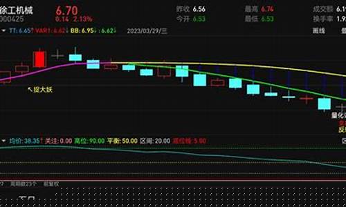 股票评分90分以上有哪些_https://www.xzdzchf.com_上交所_第1张