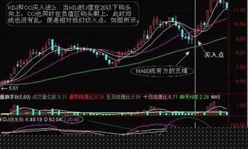 现在买哪种股票好(现在买哪种股票好啊)_北交所_第1张_财经网 现在买哪种股票好(现在买哪种股票好啊)_https://www.xzdzchf.com_北交所_第1张