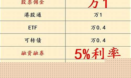 股票开户去哪里开好(股票开户哪家好)_创业板_第1张_财经网 股票开户去哪里开好(股票开户哪家好)_https://www.xzdzchf.com_创业板_第1张
