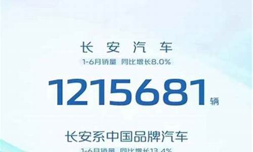 长安汽车重大利好消息(长安汽车股票还能涨吗)_https://www.xzdzchf.com_创业板_第1张