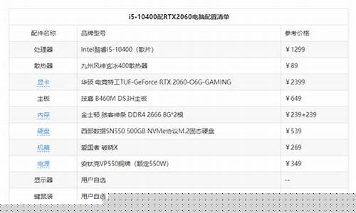 电脑价格走势查询(电脑价格走势查询表)_北交所_第1张_财经网 电脑价格走势查询(电脑价格走势查询表)_https://www.xzdzchf.com_北交所_第1张