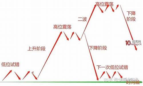 股票的情绪怎么看(股票情绪怎么看出来)_https://www.xzdzchf.com_深交所_第1张