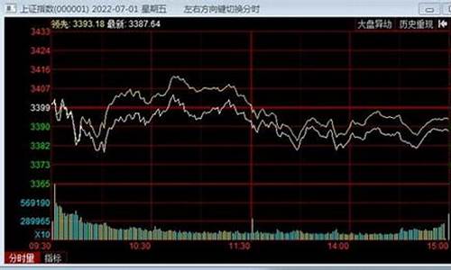 股票今天最新消息(股票今天最新消息大龙地产)_创业板_第1张_财经网 股票今天最新消息(股票今天最新消息大龙地产)_https://www.xzdzchf.com_创业板_第1张