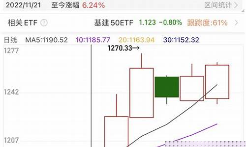 中字头的股票有哪些(中字头的股票有哪些重组)_https://www.xzdzchf.com_上交所_第1张