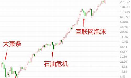 沪深300进入条件(沪深300期权)_北交所_第1张_财经网 沪深300进入条件(沪深300期权)_https://www.xzdzchf.com_北交所_第1张