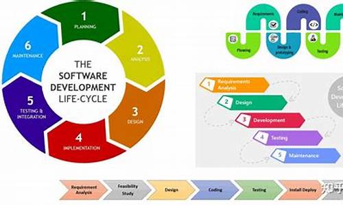 软件开发的龙头企业(软件开发行业排名)_上交所_第1张_财经网 软件开发的龙头企业(软件开发行业排名)_https://www.xzdzchf.com_上交所_第1张