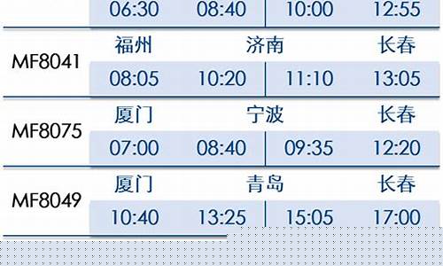 深圳到重庆航班时刻表(深圳飞重庆几个小时到达)_https://www.xzdzchf.com_深交所_第1张