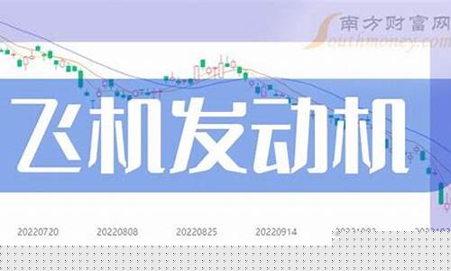 航空发动机股票龙头股(航天龙头股票前十强)_创业板_第1张_财经网 航空发动机股票龙头股(航天龙头股票前十强)_https://www.xzdzchf.com_创业板_第1张