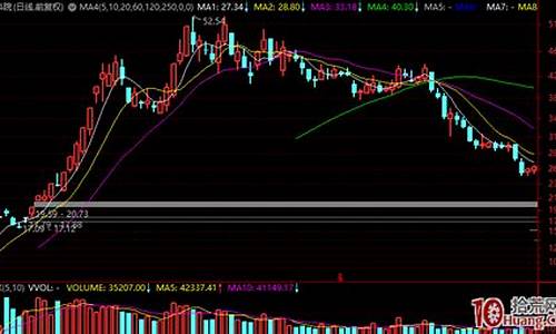 连板股的特征(连板股战法)_北交所_第1张_财经网 连板股的特征(连板股战法)_https://www.xzdzchf.com_北交所_第1张