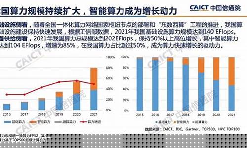 算力最新消息(算力 t)_科创板_第1张_财经网 算力最新消息(算力 t)_https://www.xzdzchf.com_科创板_第1张