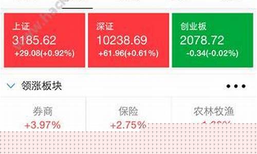 联储证券app官网下载(联储证券app官网下载储宝宝)_北交所_第1张_财经网 联储证券app官网下载(联储证券app官网下载储宝宝)_https://www.xzdzchf.com_北交所_第1张