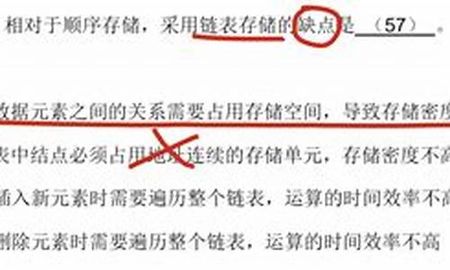 软考(软考报名时间2024年下半年)_https://www.xzdzchf.com_上交所_第1张