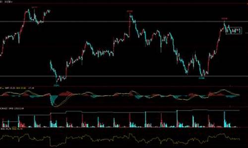 恒生指数期货cfd(恒生指数期货CFD在哪里看)_上交所_第1张_财经网 恒生指数期货cfd(恒生指数期货CFD在哪里看)_https://www.xzdzchf.com_上交所_第1张
