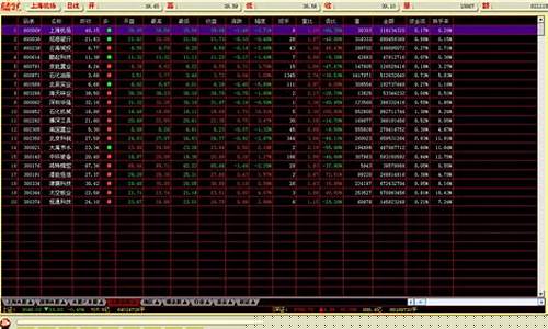 财咨道选股决策系统(财咨道是诈骗app吗)_https://www.xzdzchf.com_科创板_第1张