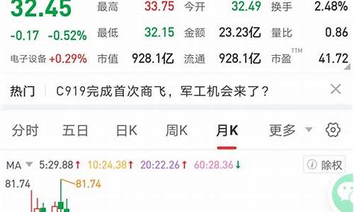 紫光2023目标价(紫光 暴跌)_https://www.xzdzchf.com_上交所_第1张