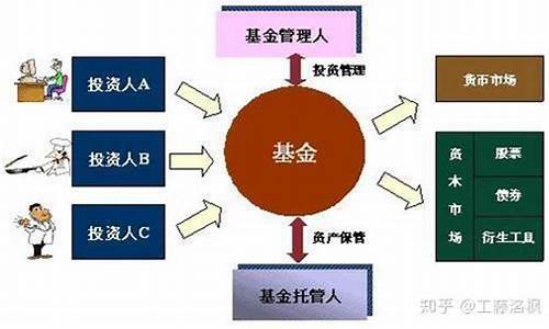 股票最通俗的理解(嗯股票的)_https://www.xzdzchf.com_上交所_第1张